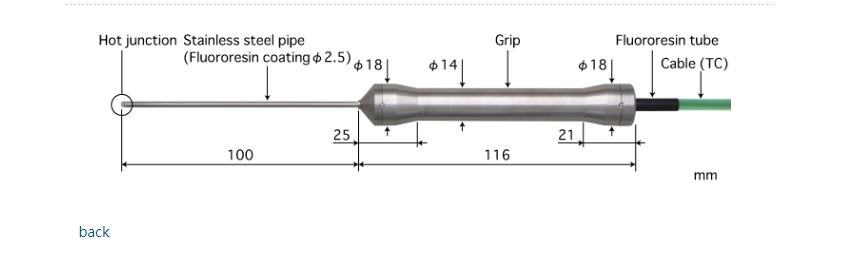 日本ANRITSU安立計器 食品用内部温度传感器 BC-22E-010-TC1-ANPC