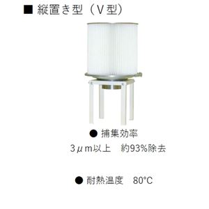 TSK关西电热 CR过滤器 CR-55AV