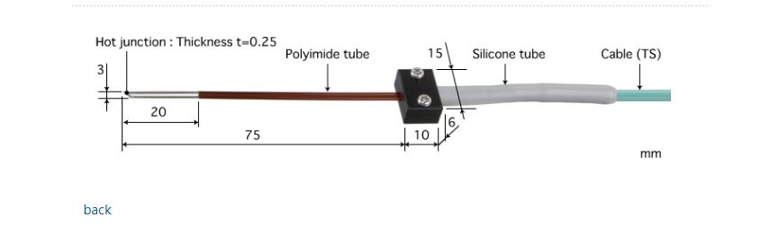 日本 ANRITSU安立計器 贴片型温度传感器 505E-TS1-ANP