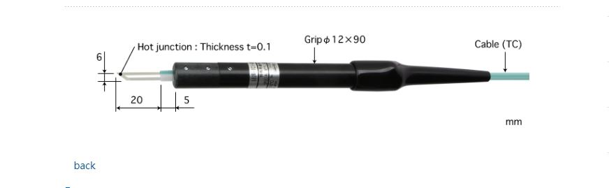 日本ANRITSU安立計器 隙間挿入型 502E-TC1-ANP