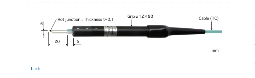 隙間挿入型  502E-TC1-ANP.png