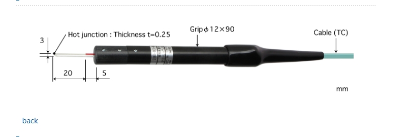 隙間挿入型  504E-TC1-ANP.png