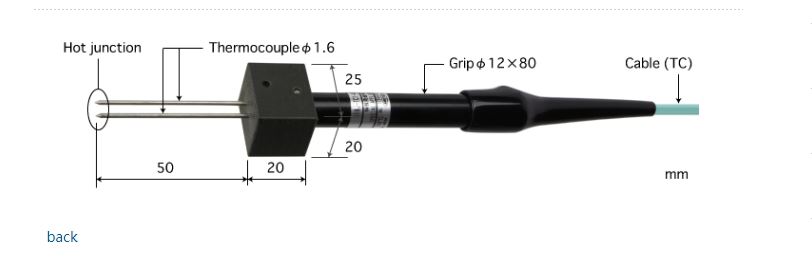 日本 ANRITSU安立計器 溶融金属表面用 518E-TC1-ANP