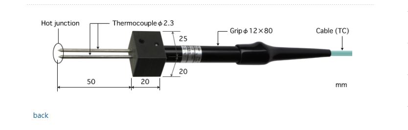 日本ANRITSU安立計器 溶融金属表面用 524E-TC1-ANP