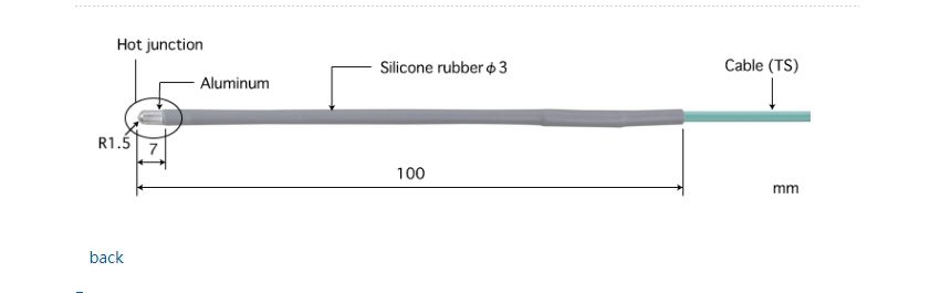 日本ANRITSU安立計器直肠用柔软型温度传感器 1600E-TS1-ANP