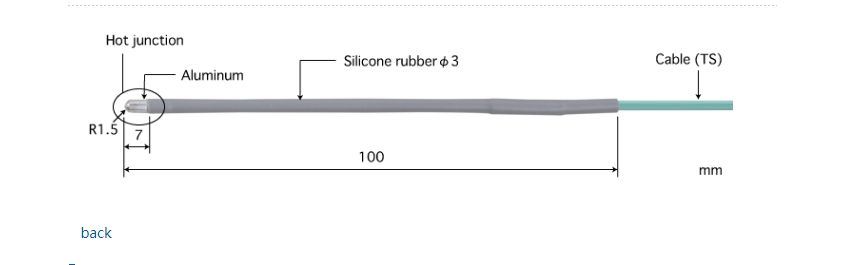 直肠用柔软型温度传感器    1600E-TS1-ANP.png