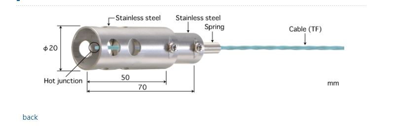 日本ANRITSU安立計器 深水投入型温度传感器 530E-TF5-ANP