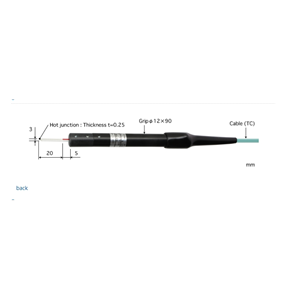 日本 ANRITSU安立計器 隙間挿入型 504E-TC1-ANP