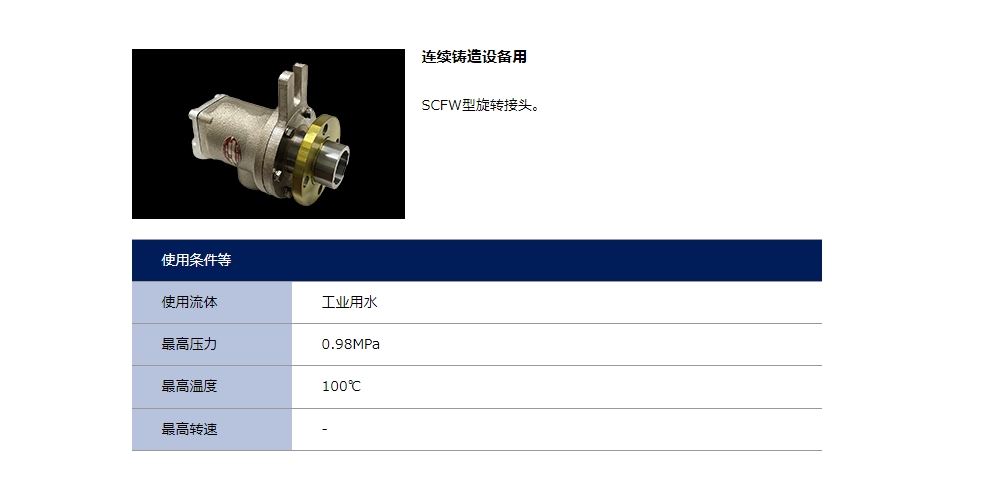 SGK昭和技研 旋转接头 SCFW