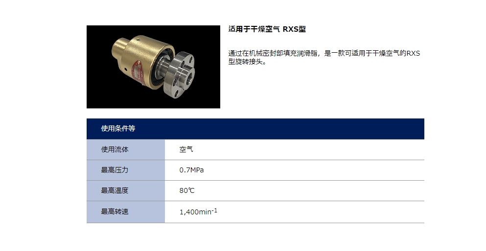 SGK昭和技研  旋转接头 RXS型