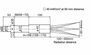 USHIO牛尾受光器UVD-S365SA详询  关159-0897-0566
