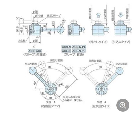 IMAO今尾伸缩式夹紧器ACL-N详询  关159-0897-0566