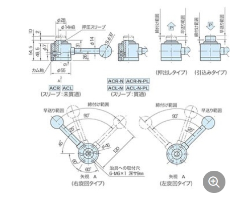 IMAO今尾伸缩式夹紧器 ACL-N详询  关159-0897-0566