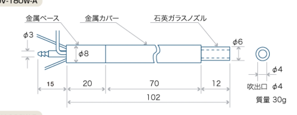 INFLIDGE英富丽MAX-100V-180W-A空气加热器详询  关159-0897-0566