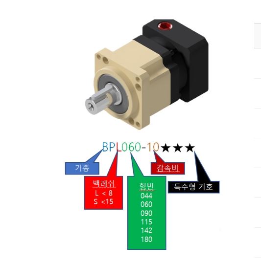 韩国BRATO减速机BPL090-25青岛平山郭-158-54210565