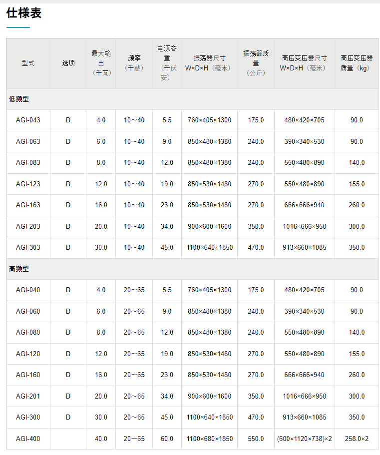 高周波电源.png