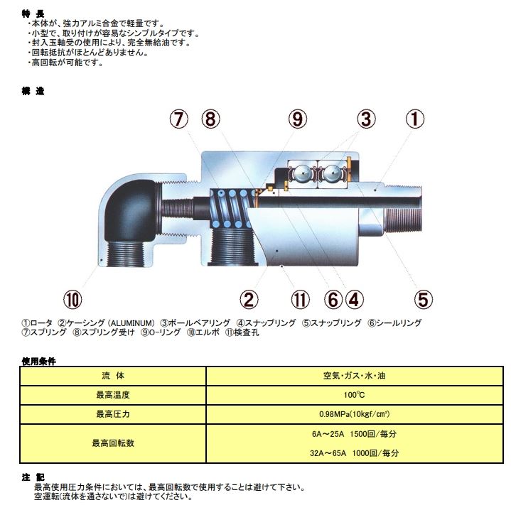 SGK昭和技研旋转接头ACD15A6AR青岛平山郭-158-54210565