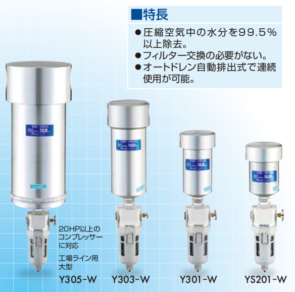 销售SUN DRAIN三爱YS201-W自动排水取水器156-5513-4803