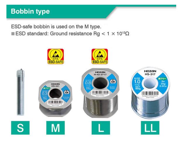 HOZAN宝三无铅锡线系列HS-301～317 / HS-361～363 Sn-3Ag-0.5Cu