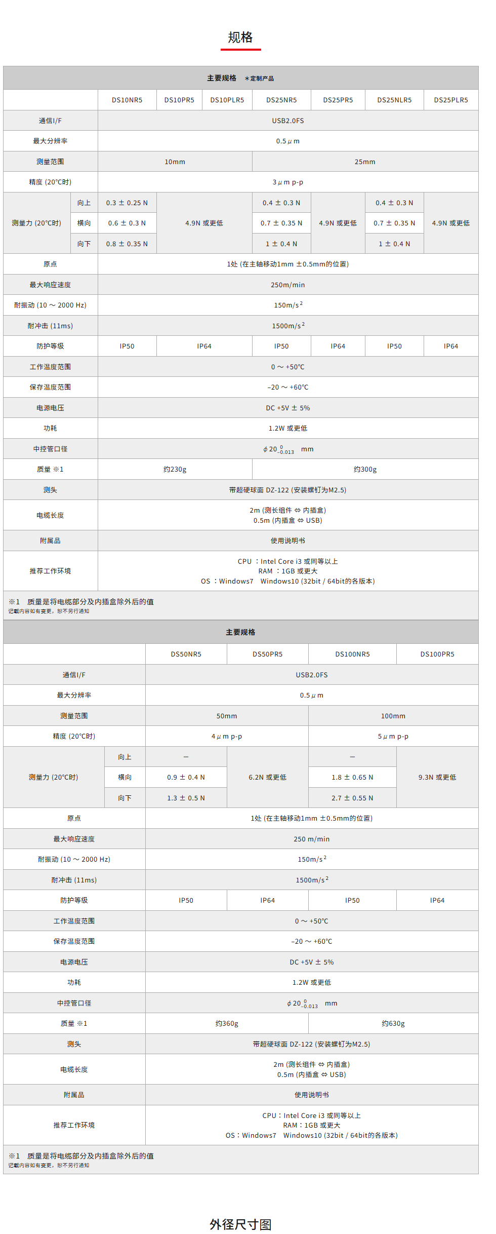 DS附属.png