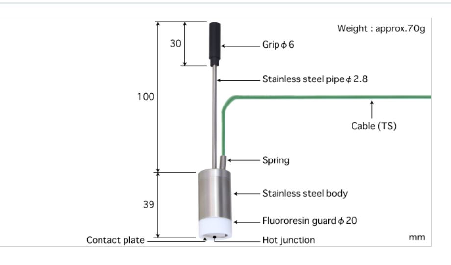 日本ANRITSU安立計器温度传感器WE-13K-TS1-ANP