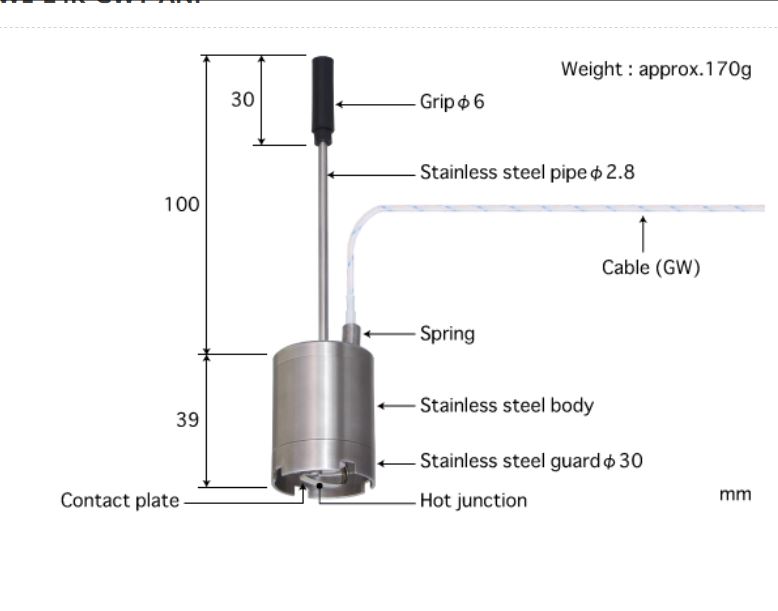 日本ANRITSU安立計器温度传感器WE-24E-GW1-ANP