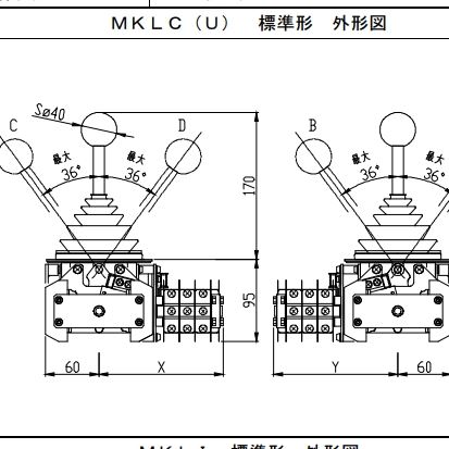 SAKAMOTO坂本电机操纵手柄MKLC-0ЗER-HP6A青岛平山郭-158-54210565