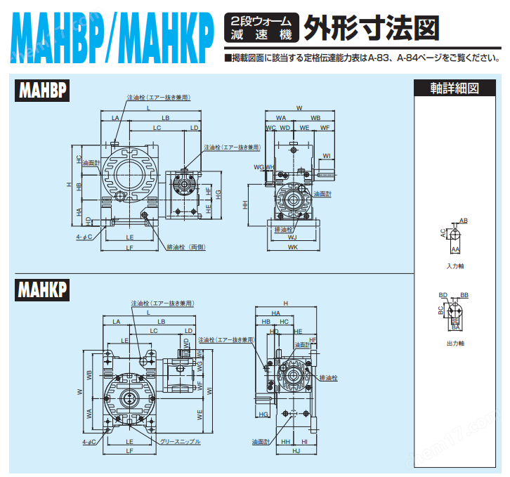 MAKISHINKO牧新光 蜗轮减速机MAH系列
