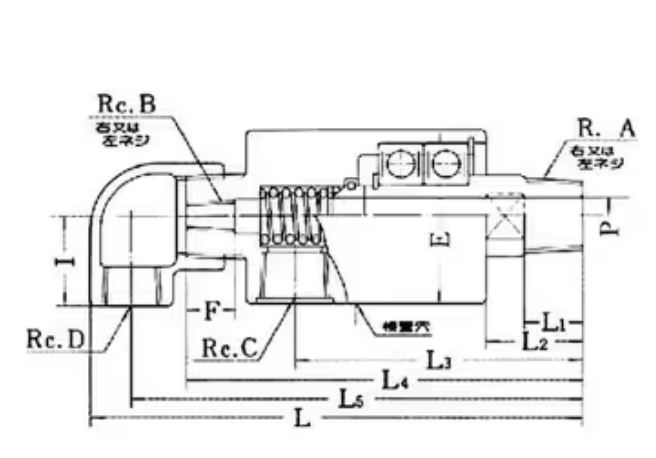 日本SGK昭和KC32A-15ARH旋转接头