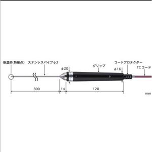 ANRITSU安立計器感温探头BS-31K-030-TC1-ASP青岛平山郭-158-54210565