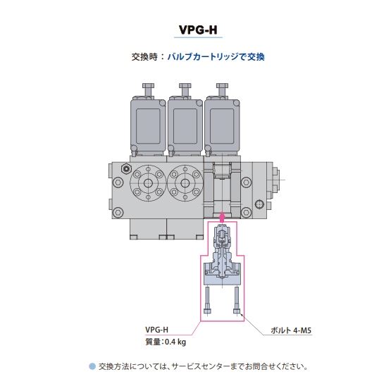 Pascal帕斯卡下模夹钳先导阀VPG-HPascal帕斯卡下模夹钳先导阀VPG-H