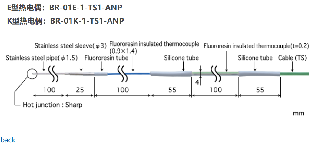 日本ANRITSU安立計器低温用温度传感器BR-01E-1-TS1-ANP