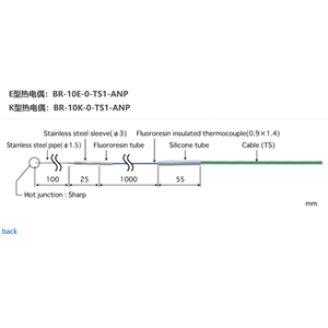 日本ANRITSU安立計器低温用温度传感器BR-10K-0-TS1-ANP