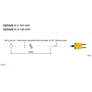 日本ANRITSU安立計器极细型温度传感器SF-E-100-ANP