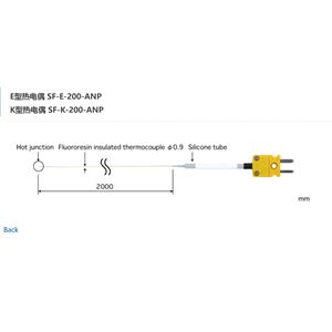 日本ANRITSU安立計器极细型温度传感器SF-E-200-ANP