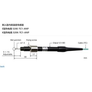 日本ANRITSU安立計器刺入型内部温度传感器520E-TC1-ANP