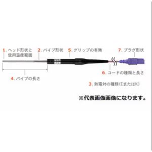 日本ANRITSU安立CS-21K-005-1-TC1-ANP温度传感器 李:157*1387*6121