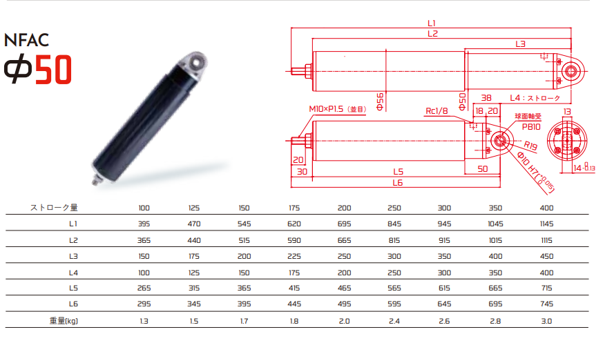 NFAC-50-200.png NFAC-50-200.png