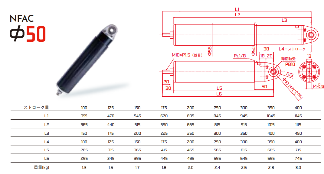 NFAC-50-400.png NFAC-50-400.png