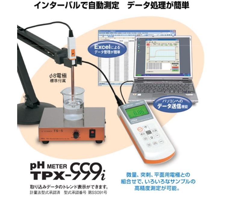 日本TOKO东兴化学pH仪表TPX-999i