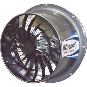 日本SDG昭和WR-200N轴流风扇