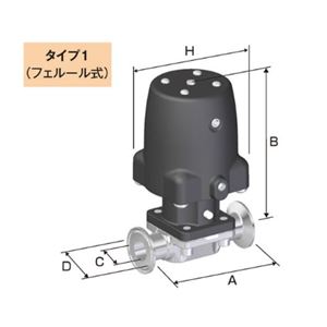 Fujikin富士金隔膜阀门BNWCW-25PE青岛平山技研刘156-21198049