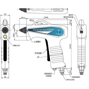 SSD西西蒂离子风枪AGZIV详询  关159-0897-0566