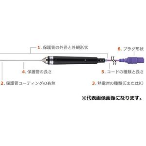 日本ANRITSU安立BS-31E-010-TC1-ANP温度传感器15713876121
