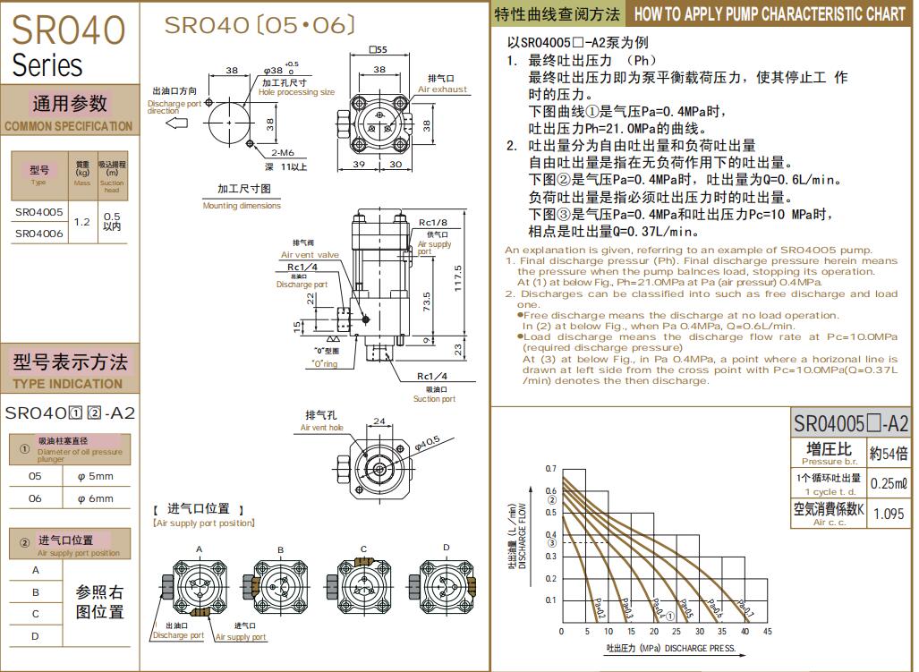 SR04006B-A2  3.jpg
