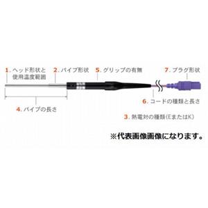 CS-11K-015-1-TC1-ASP安立计器ANRITSU温度传感器15713876121